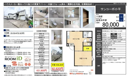 サンコーポ小平 102号 0