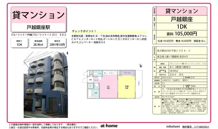 ブルーシャトー戸越 0
