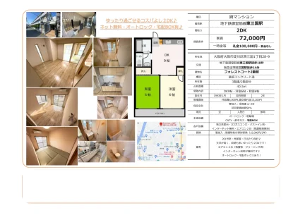 フォレストコートⅠ番館 201号 0