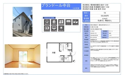ドール中台 102号 0