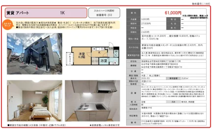 スカイハーツ河原町 203 0