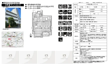 HF東中野レジデンス 801号室 0