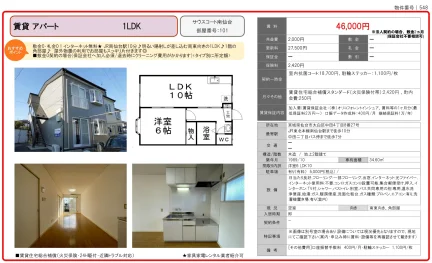 サウスコート南仙台 101号 0