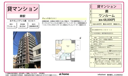 BPRレジデンス蕨 0
