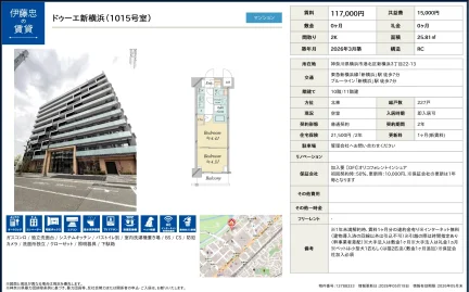 ドゥーエ新横浜 1015号 0