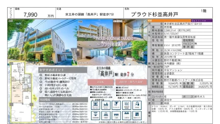 プラウド杉並高井戸 1号 0