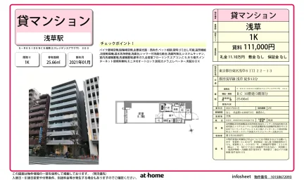 Ｓ－ＲＥＳＩＤＥＮＣＥ浅草 0