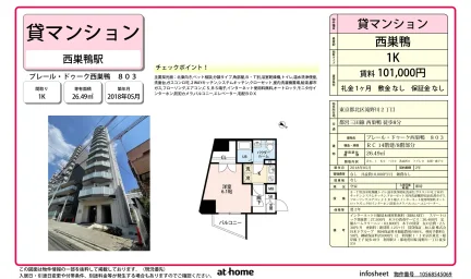 プレール・ドゥーク西巣鴨 0