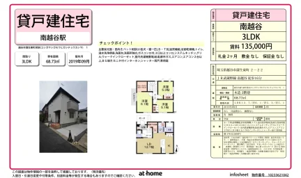 越谷市蒲生東町貸家 0
