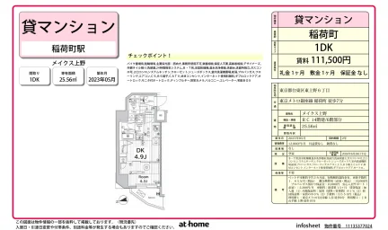 メイクス上野 0