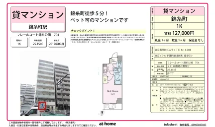 フレールコート錦糸公園 0
