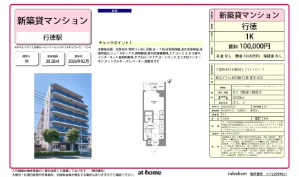 ＢＰＲレジデンス行徳 0