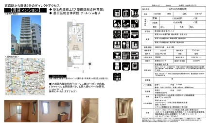 CAVANA錦糸町 1003号 0
