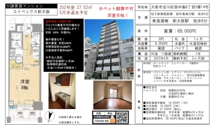 分譲賃貸マンション 202号 0