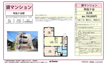 カノンハイツⅡI 101号 0