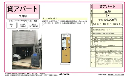 プランドール 0