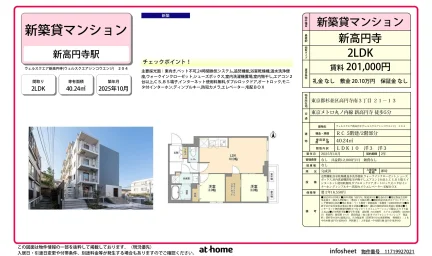 ウェルスクエア新高円寺 204号 0