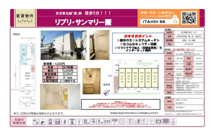 リブリ・サンマリー蕨 207号室 0