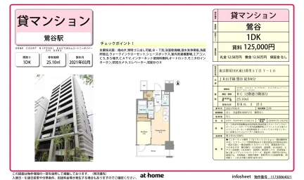 ＯＲＭＥ　ＣＯＵＲＴ　ＮＩＰＰＯＲＩ　ＥＡＳＴ 0
