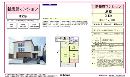 Ricott URAWA 0