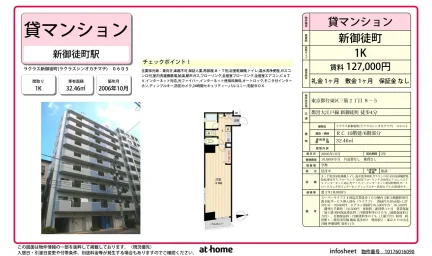 ラクラス新御徒町 0