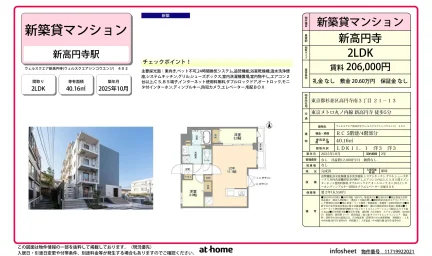 ウェルスクエア新高円寺 402 0
