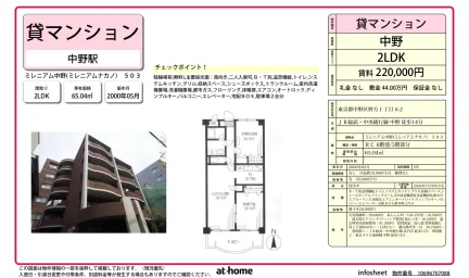 2LDK Condo in Nogata 0