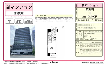 ガーラグランディ東陽町 0