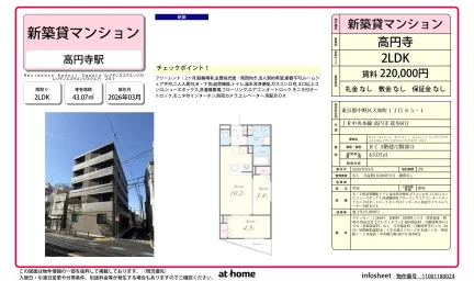 Residence Koenji Square(レジデンスコウエンジスクエア) 201 201号 0