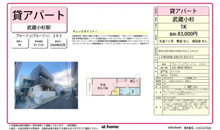 ブルージュ 0