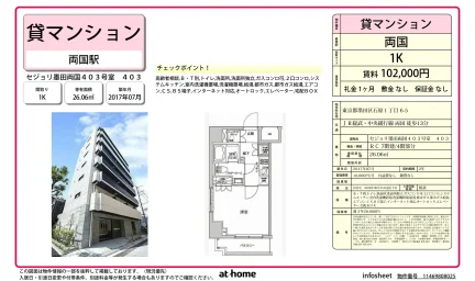 セジョリ墨田両国403号室 0