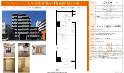 ルーブル清澄白河参番館 501号室 501号 0