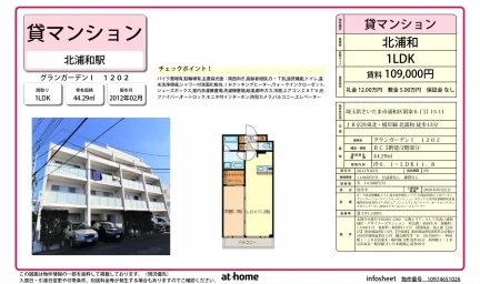 グランガーデンⅠ 0