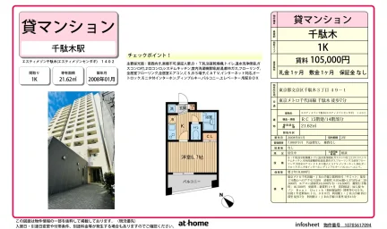 エスティメゾン千駄木 0