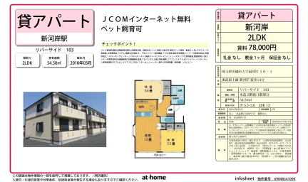 リバーサイド 0