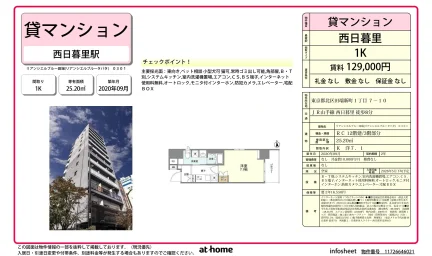 リアンシエルブルー田端 0