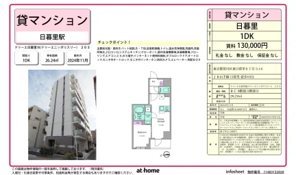 ドゥーエ日暮里Ⅲ 0