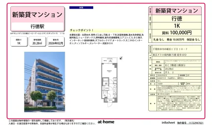 ＢＰＲレジデンス行徳 0