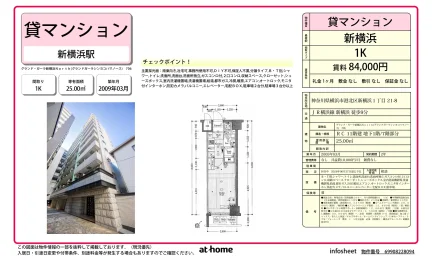 グランド・ガーラ新横浜Ｎｏｒｔｈ 0