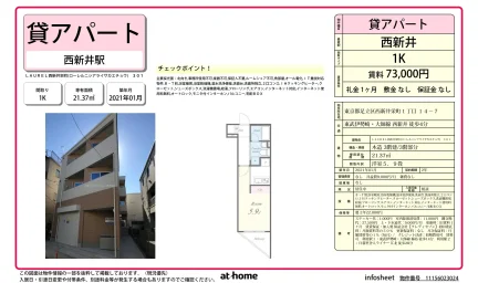 LAUREL 西新井栄町301 301 0
