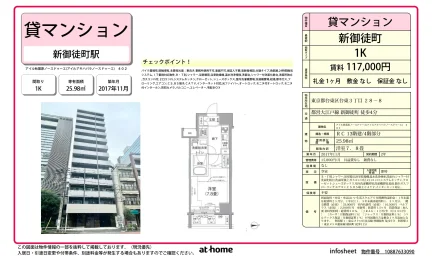 アイル秋葉原ノースドゥーエ 0