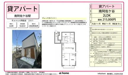 Renon 阿佐谷 201 201号 0