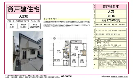 グランソフィア堀の内 0