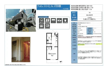 フォレストヒルズB棟 102号 0