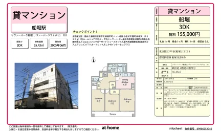 リヴァーパーク船堀(リヴァーパークフナポリ) 101 101号 0