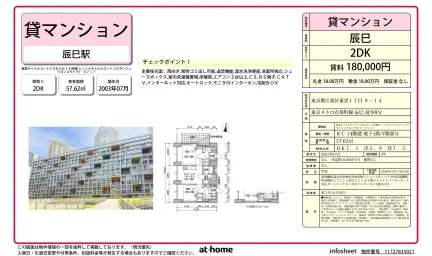 東雲キャナルコート 7号 0