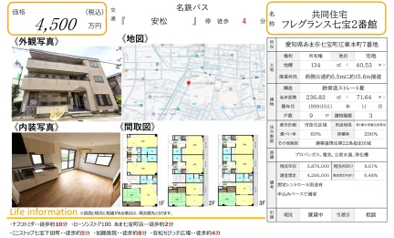 フレグランス七宝2番館 0
