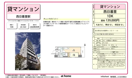 リアンシエルブルー田端 0