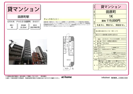 ＧＲＡＮ　ＰＡＳＥＯ田原町 0