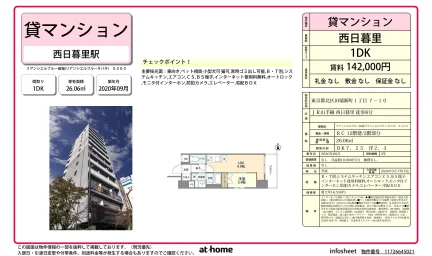 リアンシエルブルー田端 0
